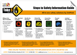safety checklist, take 5 safety poster
