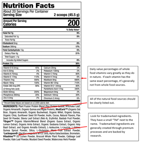 Whole food vitamin label