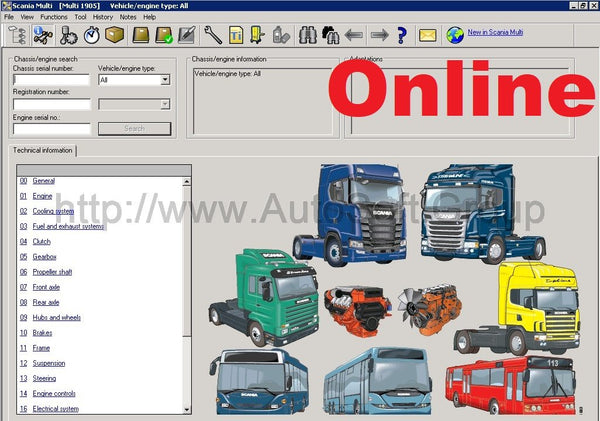 scania service manual pl