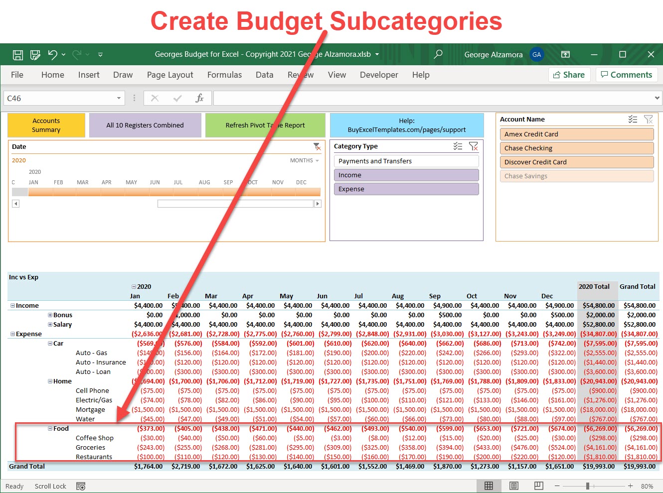 How to create subcategory main categories in money budget software