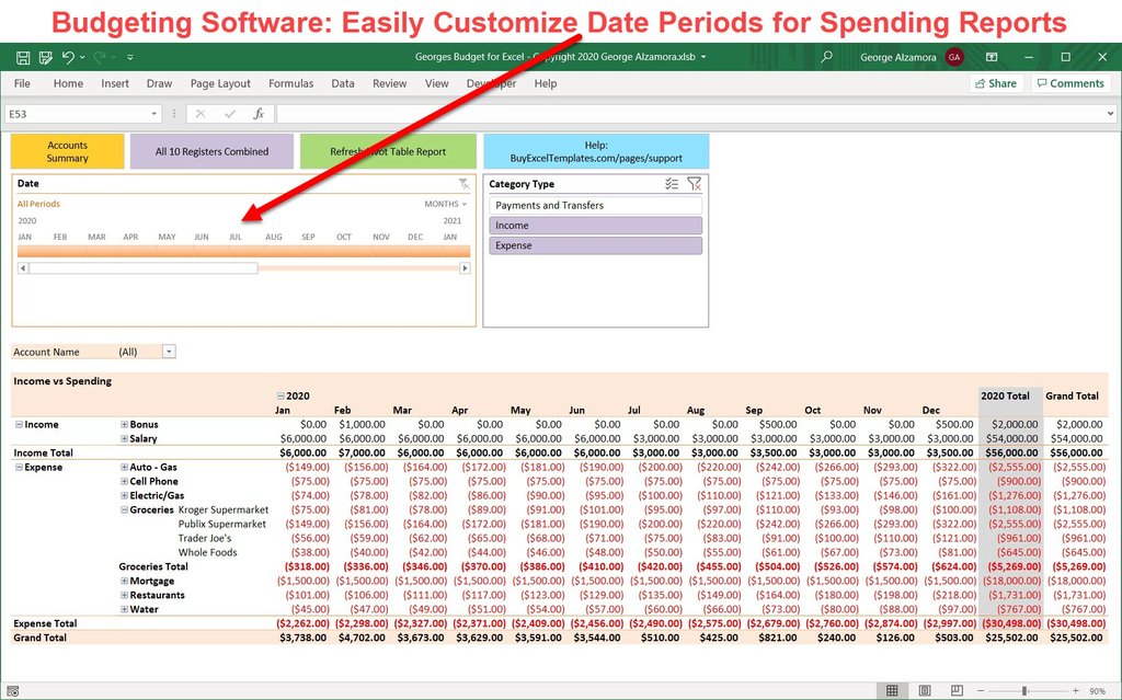 PivotTable timeline to filter dates in budget spreadsheet