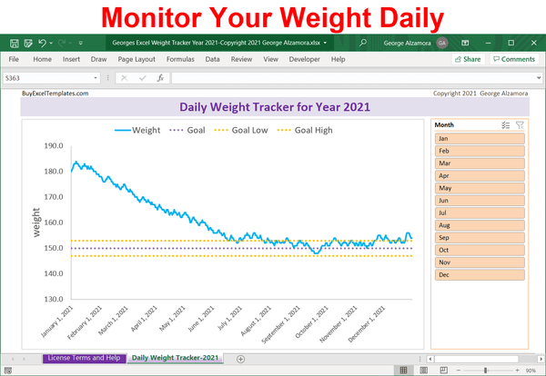 2021 weight loss tracker template free