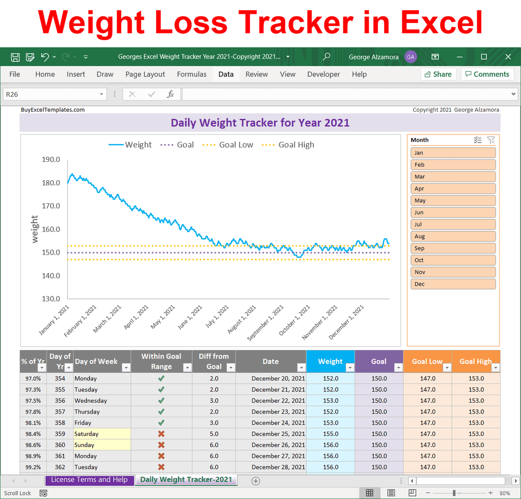 2021 Weight Tracker App: Set Weight Loss Goals & Monitor in Excel - BuyExcelTemplates.com