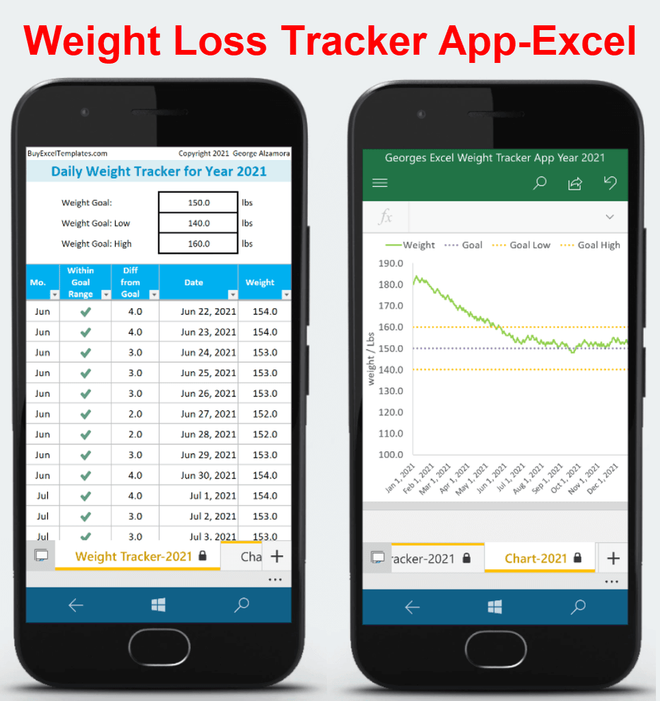 good weight loss tracker app