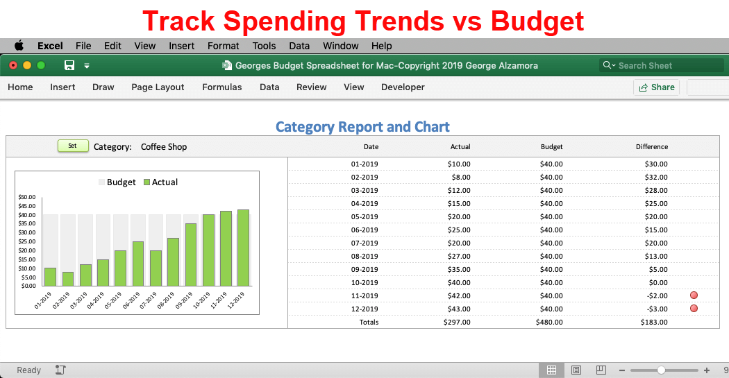 budget template excel for mac