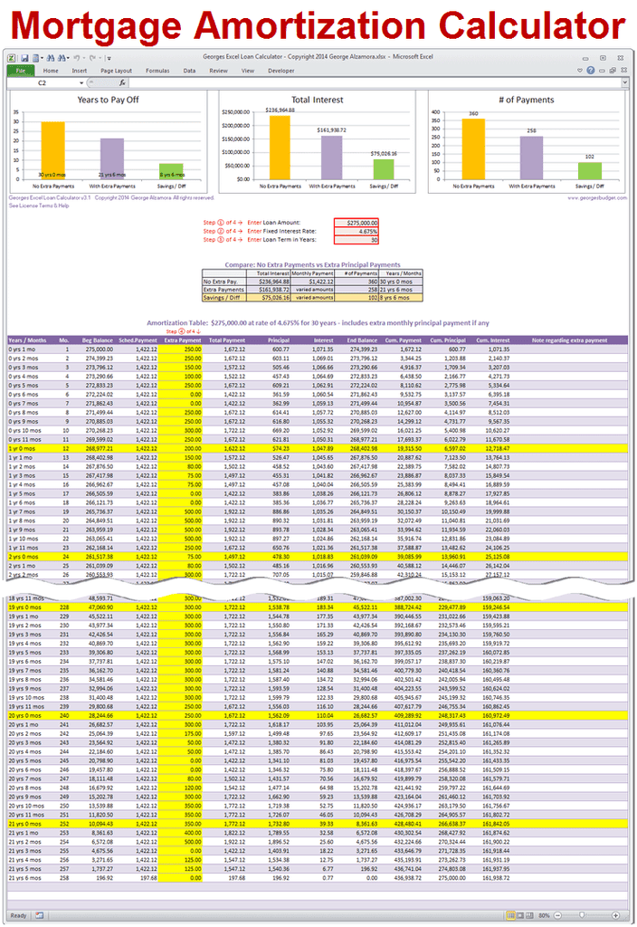 mortgage calculator with pmi taxes insurance hoa