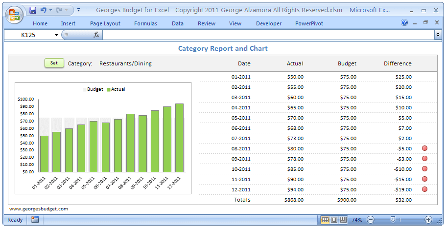 Excel Budget Spreadsheet And Checkbook Register Software Buy Excel