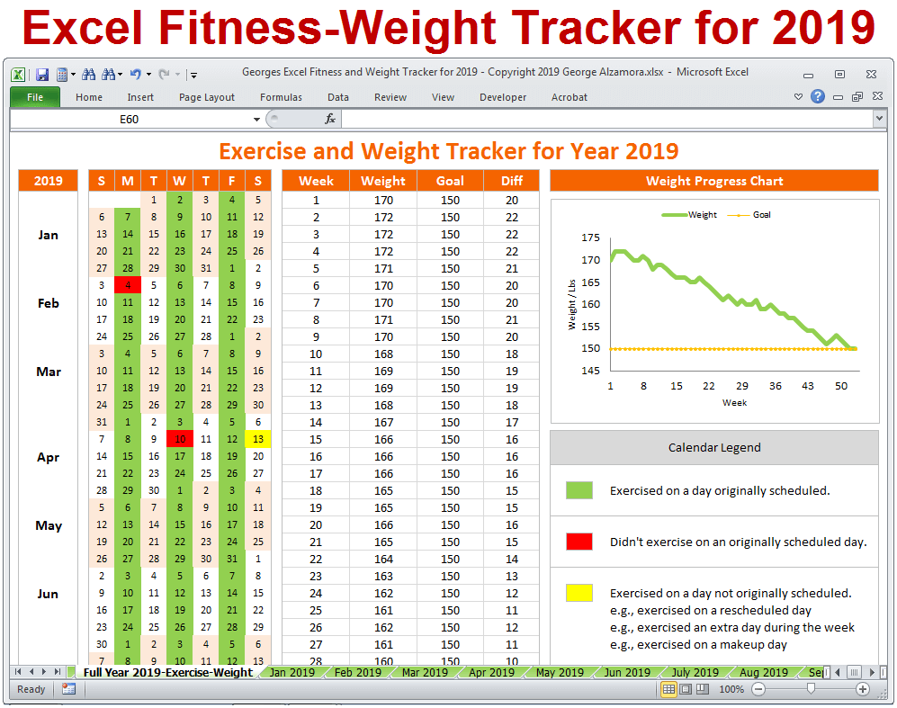 2021 weight loss tracker template