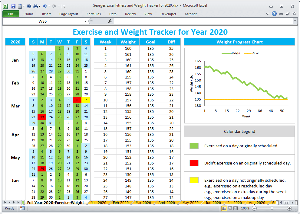 weight loss tracker by day excel sheet