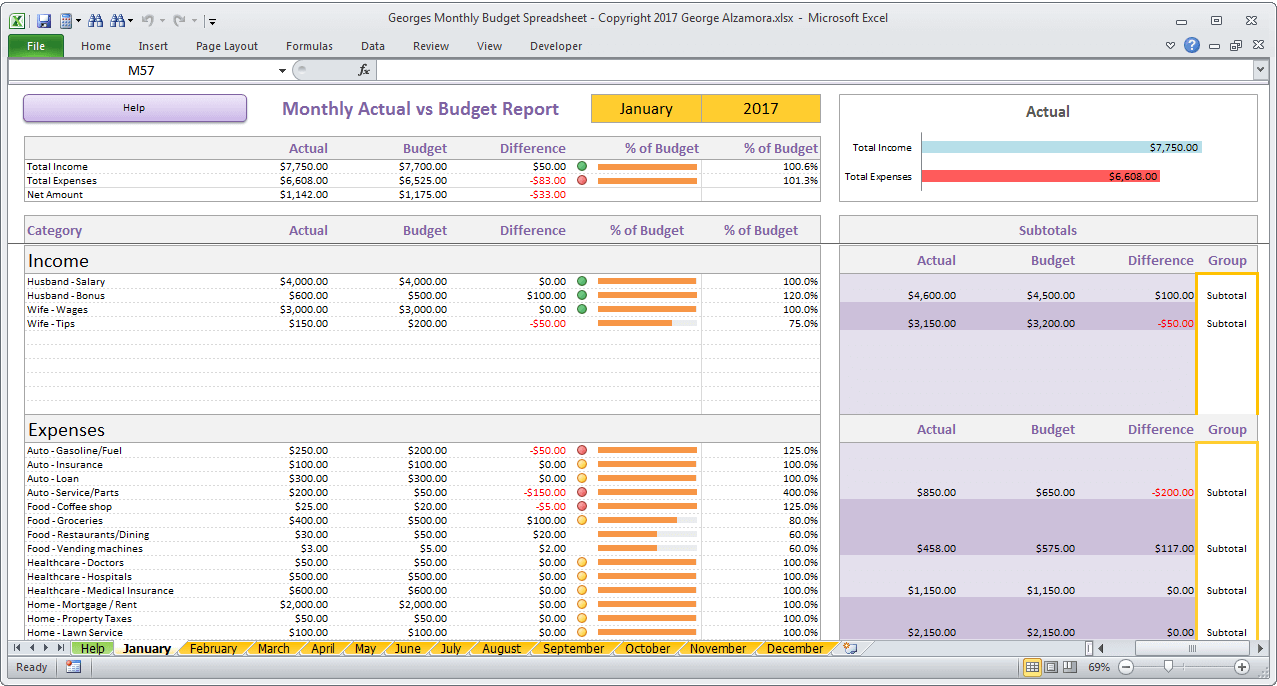 home budget spreadsheet template