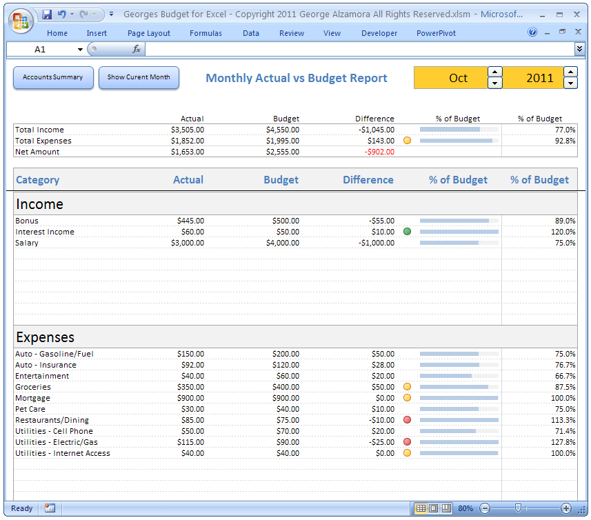 bext excel personal budget