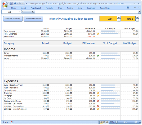 personal budget spreadsheet excel