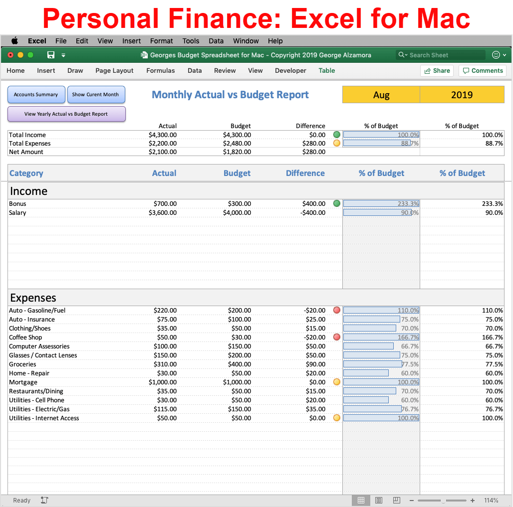 budget software for mac os sierra