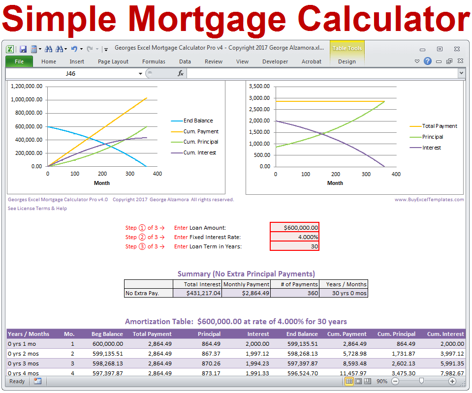 Mortgage Calculator with Taxes Insurance PMI HOA & Extra Payments - BuyExcelTemplates.com