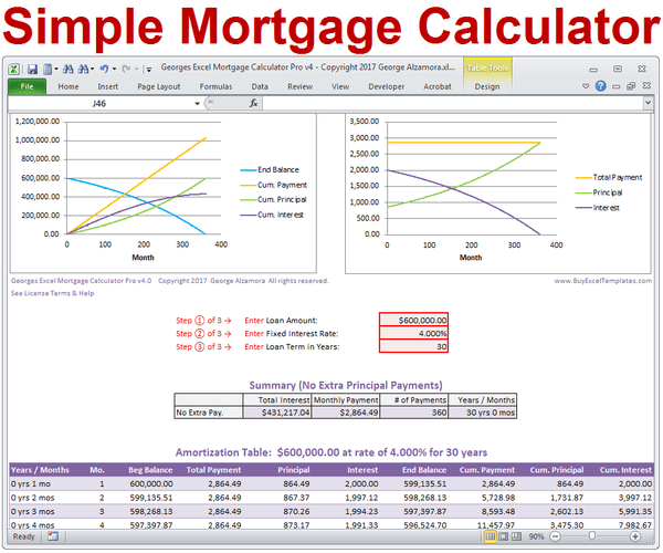 mortgage calculator with pmi and taxes fha