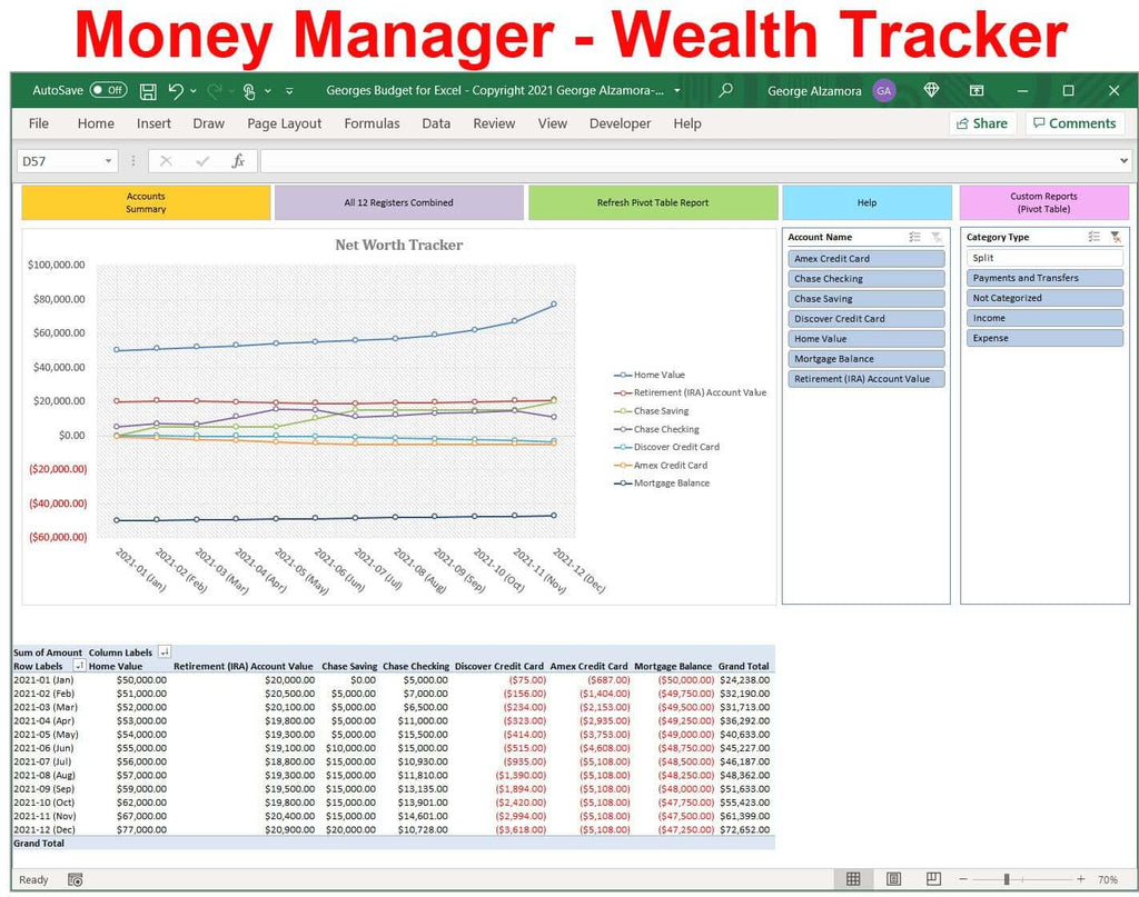 best cumulative wealth tracker