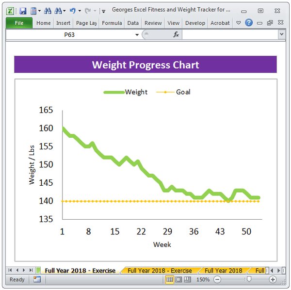 Printable Weight Loss Template Excel