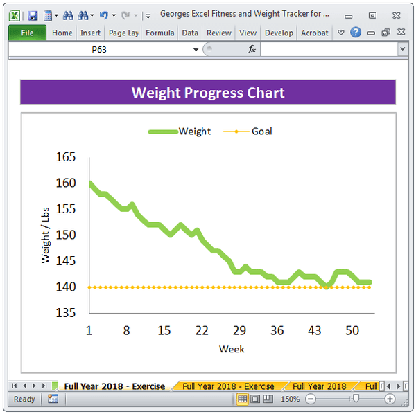 excel weight tracker template