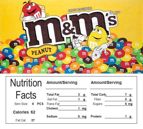 Mold* on M&M's from the vending machine 😭 I still ate the ones