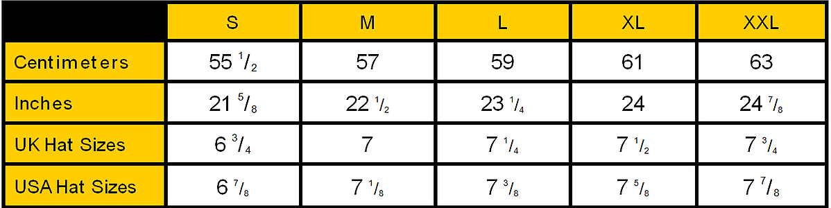 Find Your Hat Size, Hat Size Chart and Guide