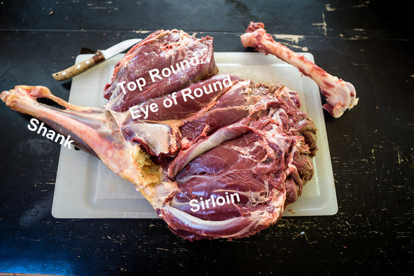 Rump steaks from my spike elk vs my girlfriends beef steak (she refused to  eat the elk). The color difference is crazy! : r/Hunting