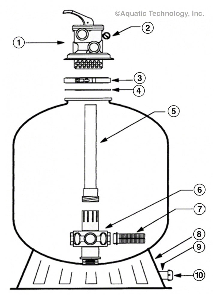 baker hydro sand filter manual