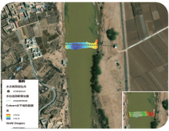 River Profile survey