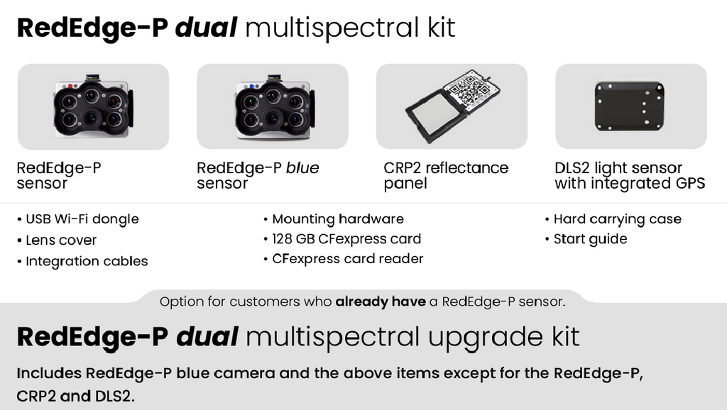 Rededge P dual kit