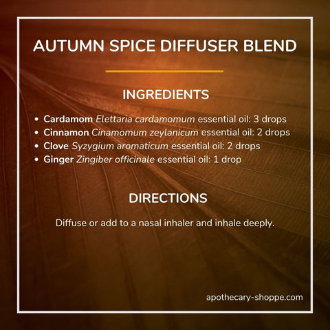 Autumn Spice Diffuser Blend Ingredients Cardamom Elettaria cardamomum essential ol: 3 drops Cinnamon Cinamomum zeylanicum essential oil: 2 drops Clove Syzygium aromaticum essential oil: 2 drops Ginger Zingiber officinalis essential oil: 1 drop Directions Diffuse it or add it to a nasal inhaler and inhale deeply.