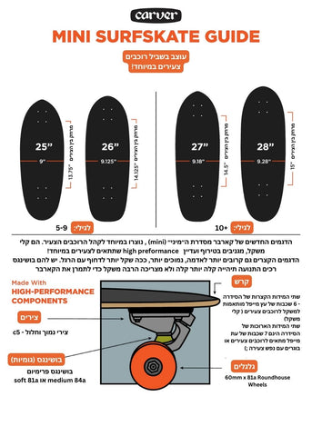 mini surfskate size guid