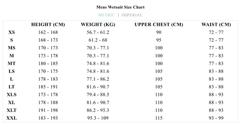 ויסלה - טבלת מידות חליםות ולייקרות גברים - vissla sise chart wetsuits and lycra