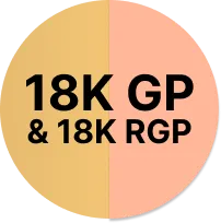 Spartan Warrior 18K GP & 18K RGP