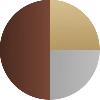 Copper & Brass & White Bronze