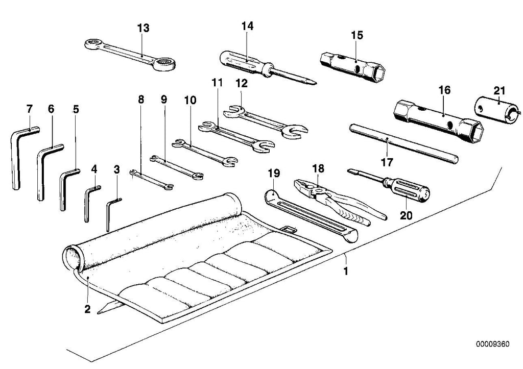 combination plier diagram