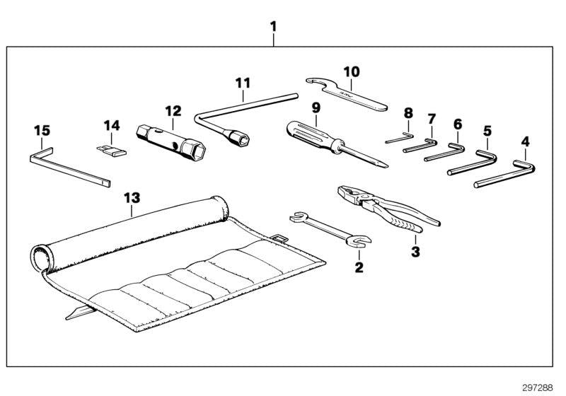 combination plier diagram