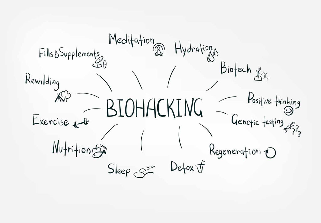What Is Biohacking And How It Can Help You Be The Best Version Of You Ossa Organic 