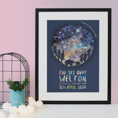 Parent And Child Personalised Map Of The Stars Prints