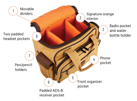 Flight Outfitters Bush Pilot Flight Bag Features