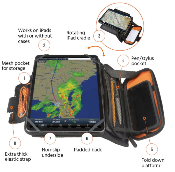 Flight Outfitters - Centeriline iPad Kneeboard Exploded Veiw