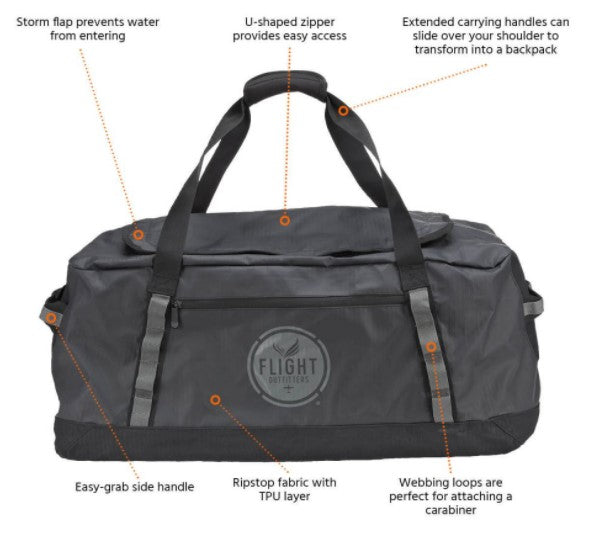 Flight Outfitters - Sea Plane Pilot Duffle Bag Features