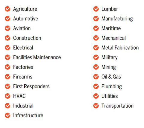 Kroil Industry Applications