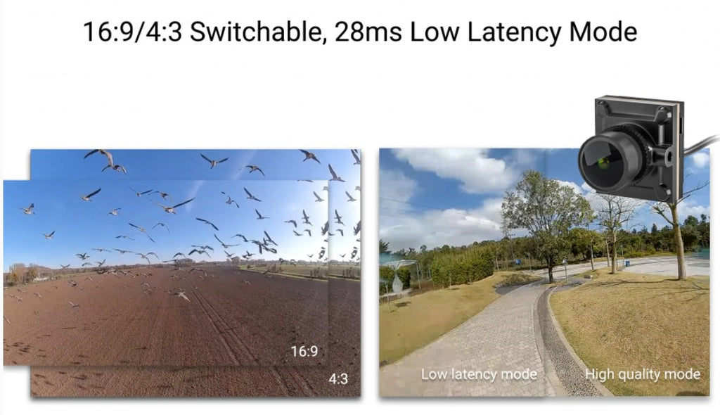 4:3/ 16:9 Switchable Ratio - 720p/ 120fps/ 28ms