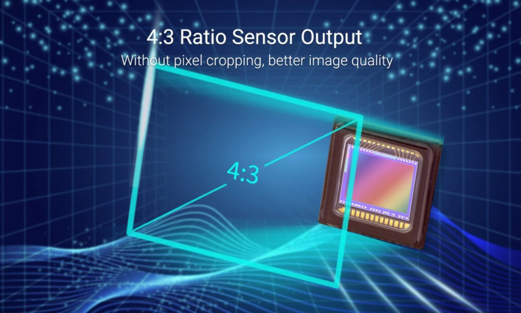 4:3 Ratio Sensor Output