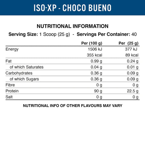 Applied Nutrition ISO-XP 100% Whey Protein Isolate - Nutrition Facts
