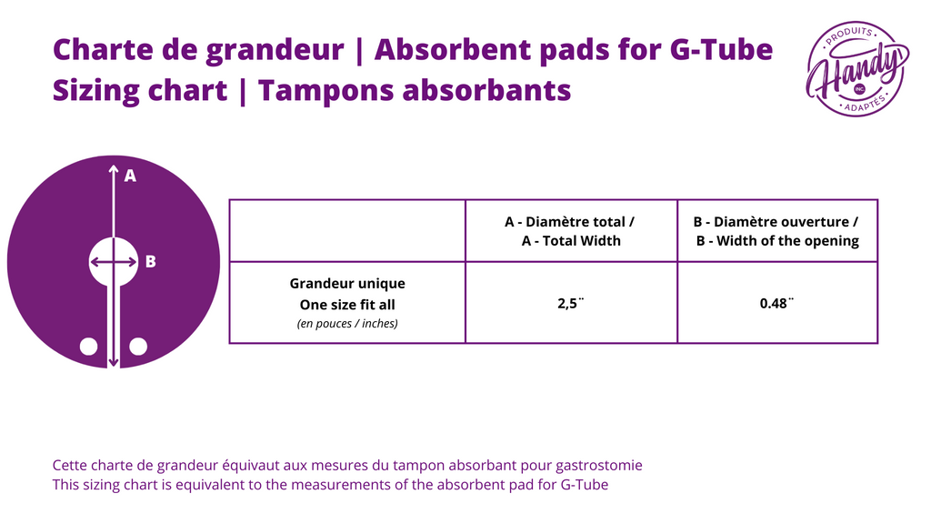 Sizing Chart - Absorbent pad for G-Tube | Handy Adaptive Products