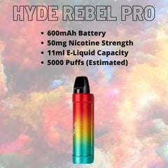Hyde Rebel Pro