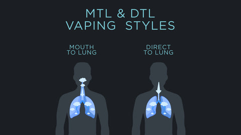 MTL & DTL | eJuices.com #1 Vape Juice Store 