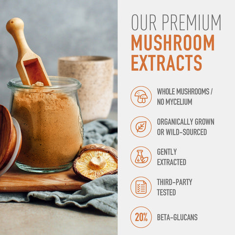 Our premium mushroom extracts facts