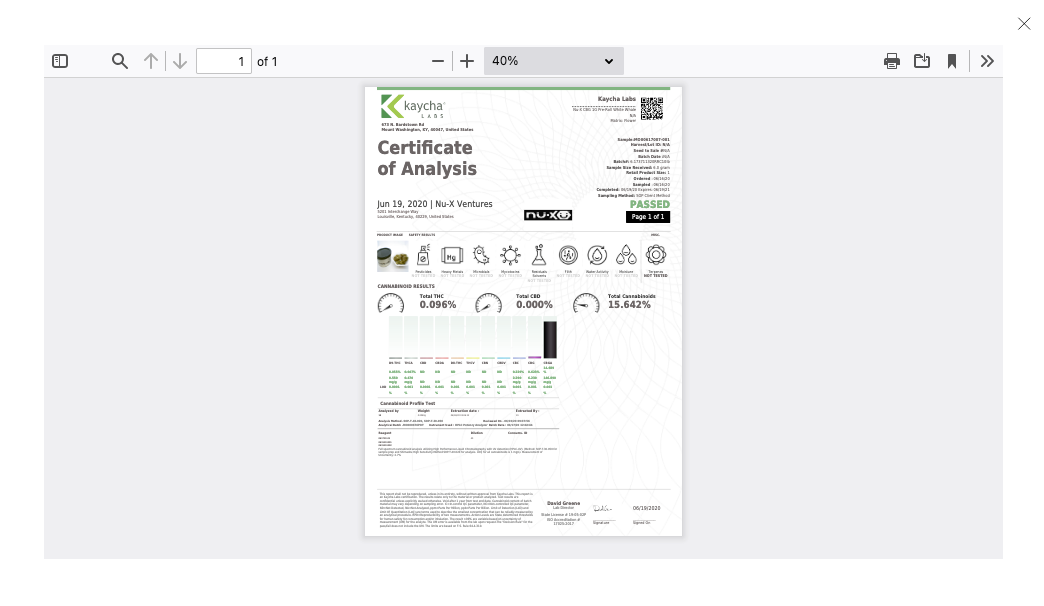  independent CBG lab reports. 