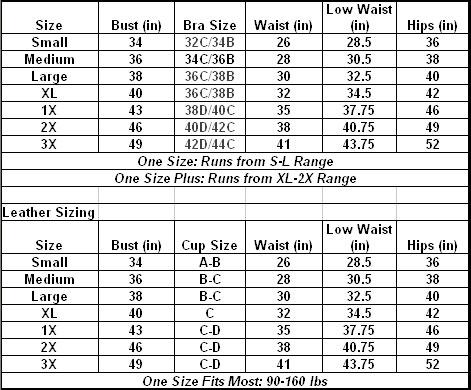 Allure Lingerie chart